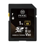 AXE MEMORY 1TB SD Card, Read Speed Up to 245MB/s, UHS-II U3 V60 4K UHD, Professional Grade SDXC Memory Card