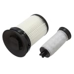 Paxanpax PFC1458 Cordless Stick Vacuum Cleaner Dust Filter Fits Miele 'HX-FSF' HX1, Plastic