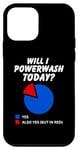 iPhone 12 mini Will I powerwash Today? Yes Sarcastic Pie Chart Power washer Case