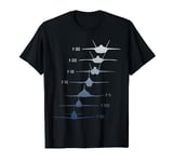 F35 Lightning Air Force F22 F18 F16 F4 F100 F86 Fighter Jet T-Shirt