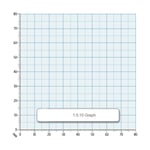 Rapid A4 Graph Paper 1:5:10mm Squared Punched 75gsm 500 Sheets