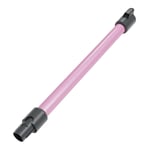 Hetty Quick Tube Wand Replacement - Pink - Direct From Henry