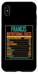 Coque pour iPhone XS Max Faits sur Francis Nutritiona