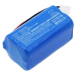 Batteri till dammsugare för Shark C3 mini, SNC-C3 Mini