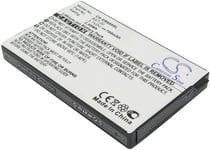Batteri BST-20 för Sony Ericsson, 3.7V, 700 mAh