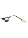 LP4 to 2 SATA Internal Power Splitter Cable