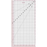 Fiskars Patchwork linjal - 15x30 cm