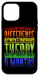 Coque pour iPhone 12 mini The Only Difference Between A Conspiracy Theory ||----