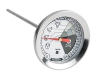 FCC BBQ Grilltermometer