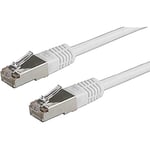 ROLINE Câble LAN avec Ethernet | cordon réseau RJ 45 | Cat 5e | pour Switch • Routeur • Modem | gris 10,0 m