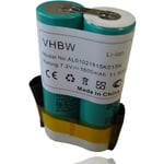 Batterie compatible avec Wolf Accu80, Neo taille-haie, cisaille électrique (1600mAh, 7,2V, Li-ion) - Vhbw
