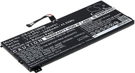 Kompatibelt med Lenovo ThinkPad Edge 15 80H1 15.6, 7.4V, 5800 mAh