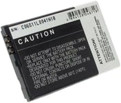 Kompatibelt med Motorola Defy Mini, 3.6(3.7V), 1500 mAh