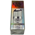 Olay Eyes Dark Circles Eye Cream