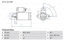 Startmotor Bosch - BMW - E46, E39, E38, X5 e53. Land-rover - Range rover