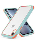 MobNano Coque Compatible avec iPhone XR 360 degrés Antichoc Pro Anti-Rayures Transparente PC/TPU Silicone Etui pour iPhone XR Bleu Clair Orange