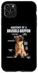 iPhone 11 Pro Max Anatomy Of Amazon missingA Brussels Griffon Case