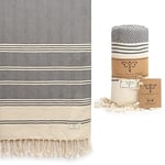 Smyrna Aegean Series Original Turkish Beach Towel | 100% Cotton, Prewashed, 180 x 90 cm | Peshtemal and Turkish Bath Towel for SPA, Beach, Pool, Gym and Bathroom (Dark Gray)