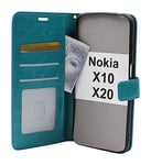 Crazy Horse Wallet Nokia X10 / Nokia X20 (Turkos)