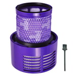 ZCOINS Washable Filter Replacement Compatible with Dyson V10 SV12 Cordless Vacuum Cyclone Animal Absolute Total Vacuum Cleaner, 1pc Purple