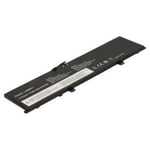 2-Power laptopbatteri för bl.a. Lenovo ThinkPad P1 Gen 3