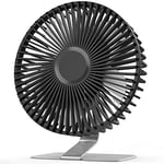 SLENPET 6 inch USB Desk Fan, Upgraded Strong Airflow, 4 Speeds, Ultra-quiet, 90° Rotation for Better Cooling, Portable Mini Powerful Desktop Fan, Small Personal Cooling Fan for Home Office Outdoor