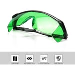 Laserglasögon för grön laser