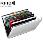 Korthållare med RFID-skydd