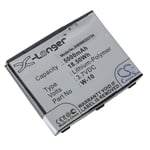 vhbw batterie remplace Netgear 308-10019-01, W-10 pour router modem mobile hotspot (5000mAh, 3.7V, Li-Polymère)