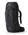Gregory Baltoro 65