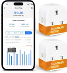 Smart Plug Works with Alexa, Google Home, Bluetooth Smart Socket with Energy App