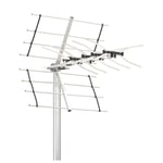 Triax Antenne Unix 32 LTE700 Kanal 21-48 SE/FI