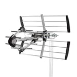 Utomhusantenn | UHF | Mottagningsområde: ?50 km | LTE700 | Förstärkning: 14 dB | 75 Ohm | Antenn längd: 841 mm | ABS / Aluminium