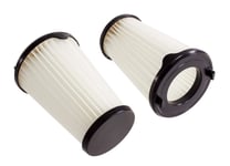 Filter till Electrolux ErgoRapido skaftdammsugare