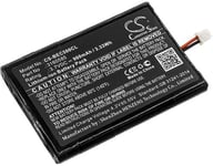 Batteri 3160585 for Bang & Olufsen, 3.7V, 900 mAh