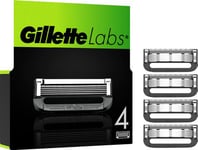 Gillette Labs