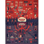 Pyramid International Stranger Things Canvas Print with The Upside Down 60cm x 80 - Official Merchandise
