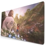 ABO-mi-nable Mouse Pad Rectangle Non-Slip Rubber Gaming/Working Geek Mousepad Comfortable Desk Mousepad Gift 15.8x29.5 in