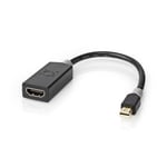 Mini 8K Display Port DP Thunderbolt to HDMI Adapter Cable For MacBook Pro iMac