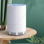Room Air Purifier Filter Home Smoke Cleaner Eater Indoor Dust Odor Remover White