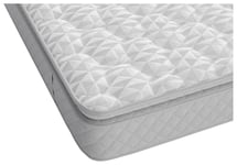 Sealy Thames Ortho Memory Pillowtop Kingsize Mattress King Size