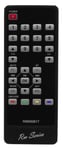 RM-Series Replacement Remote Control for Sharp HT-SB150