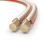 PureLink SP050-020 Câble d'enceinte 2x1.5mm² (99.9% OFC cuivre Massif 0.20mm) Câble de Haut-Parleur HiFi, 20m, Transparent