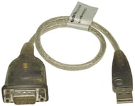 ATEN USB till seriell adapter RS232 DB9ha, drivrutin från nätet (motsvarar Keyspan USA-19HS)