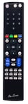 RM Series Remote Control Compatible with PANASONIC PT-RZ670WU