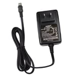 Wall AC Power Adapter for Sony HandyCam DCR HDR Series Camcorder, AC-L25 AC-L200