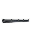 TRENDnet patch panel