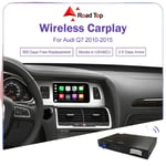 Trådløs Carplay, MMI 3G Skærmopdateringsunderstøttelse, Android Auto