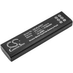 Batteri til Canon kamera EOS D2000 - 2150mAh