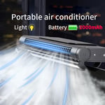 Ventilateur electrique pour ecran d'ordinateur Refroidisseur d'air reglable 3 Niveau avec Veilleuse Humidificateur silencieux a brume fraiche